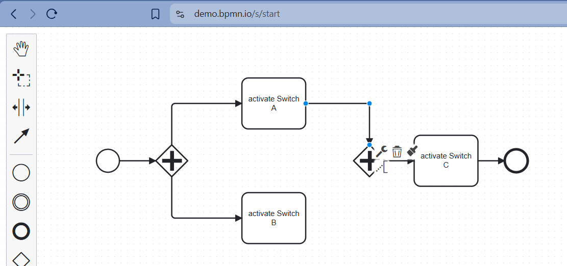 BPMN Diagramm anpassen